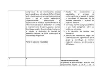 comprensión de las informaciones locales                Aporto      mis      conocimientos    y
planteadas (macro-estructuras). Se hará énfasis          capacidades       al     proceso     de
en la relación existente entre el texto con otros        conformación de un equipo de trabajo
textos y por el ámbito sociocultural                     y contribuyo al desarrollo de las
(superestructuras,        jerarquización        y        acciones orientadas a alcanzar los
organización de las ideas, reconocimiento de la          objetivos previstos.
intencionalidad textual). Se tendrán en cuenta          Convoco y movilizo a un grupo en torno
el reconocimiento de valores, juicios y puntos           a una visión compartida sobre sus
de vista personales. Se estimulará el esfuerzo,          problemas colectivos
el interés, la dedicación, la libertad de               y la necesidad de cambiar para
expresión coloquial y artística, incentivando la         resolverlos.
creatividad y imaginación.                              Identifico los intereses en juego y los
                                                         conflictos actuales o potenciales de un
                                                         grupo y contribuyo a resolver,
Feria de saberes integrados                              mediante consenso, las diferencias y
                                                         dificultades.




                                                    CRITERIOS DE EVALUACIÓN
                                                    El proceso de evaluación está ajustado a las
                                                    disposiciones legales y al P.E.I. de la
 