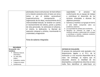 planteadas (macro-estructuras). Se hará énfasis          capacidades       al   proceso      de
                          en la relación existente entre el texto con otros        conformación de un equipo de trabajo
                          textos y por el ámbito sociocultural                     y contribuyo al desarrollo de las
                          (superestructuras,        jerarquización        y        acciones orientadas a alcanzar los
                          organización de las ideas, reconocimiento de la          objetivos previstos.
                          intencionalidad textual). Se tendrán en cuenta          Convoco y movilizo a un grupo en torno
                          el reconocimiento de valores, juicios y puntos           a una visión compartida sobre sus
                          de vista personales. Se estimulará el esfuerzo,          problemas colectivos
                          el interés, la dedicación, la libertad de               y la necesidad de cambiar para resolverlos.
                                                                                  Identifico los intereses en juego y los
                          expresión coloquial y artística, incentivando la
                                                                                   conflictos actuales o potenciales de un grupo
                          creatividad y imaginación.                               y contribuyo a resolver, mediante consenso,
                                                                                   las diferencias y dificultades.

                          Feria de saberes integrados



     RECURSOS
De acuerdo a las                                                              CRITERIOS DE EVALUACIÓN
temáticas                                                                     El proceso de evaluación está ajustado a las
    Biblioteca Sala de                                                       disposiciones legales y al P.E.I. de la
       informática
                                                                              Institución y a los recursos disponibles de la
    TV, VCR, DVD,
       Videos                                                                 clase. Sin embargo, se espera que el
    Grabadora, casetes                                                       educando alcance la totalidad de los
    Trabajo de campo                                                         desempeños y competencias descritas en esta
    Conferencias                                                             malla Para identificar el saber-hacer en
 