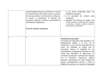 intencionalidad textual). Se tendrán en cuenta          a una visión compartida sobre sus
el reconocimiento de valores, juicios y puntos          problemas colectivos
de vista personales. Se estimulará el esfuerzo,        y la necesidad de cambiar para
el interés, la dedicación, la libertad de               resolverlos.
expresión coloquial y artística, incentivando la       Identifico los intereses en juego y los
creatividad y imaginación.                               conflictos actuales o potenciales de un grupo
                                                         y contribuyo a resolver, mediante consenso,
                                                         las diferencias y dificultades.
Feria de saberes integrados




                                                   CRITERIOS DE EVALUACIÓN
                                                   El proceso de evaluación está ajustado a las
                                                   disposiciones legales y al P.E.I. de la
                                                   Institución y a los recursos disponibles de la
                                                   clase. Sin embargo, se espera que el
                                                   educando alcance la totalidad de los
                                                   desempeños y competencias descritas en esta
                                                   malla Para identificar el saber-hacer en
                                                   contexto se evaluarán realización de trabajos
                                                   en la formación empresarial talleres
                                                   prácticos, participación en clase, trabajos de
                                                   grupo, sustentaciones escritas y orales y
                                                   talleres de lectura y de escritura; búsqueda
 