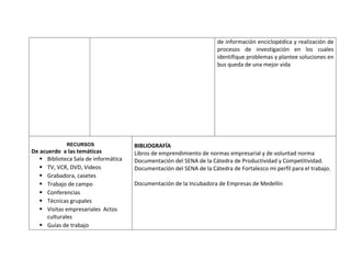 de información enciclopédica y realización de
                                                                      procesos de investigación en los cuales
                                                                      identifique problemas y plantee soluciones en
                                                                      bus queda de una mejor vida




             RECURSOS                 BIBLIOGRAFÍA
De acuerdo a las temáticas            Libros de emprendimiento de normas empresarial y de voluntad norma
    Biblioteca Sala de informática   Documentación del SENA de la Cátedra de Productividad y Competitividad.
    TV, VCR, DVD, Videos             Documentación del SENA de la Cátedra de Fortalezco mi perfil para el trabajo.
    Grabadora, casetes
    Trabajo de campo                 Documentación de la Incubadora de Empresas de Medellín
    Conferencias
    Técnicas grupales
    Visitas empresariales Actos
      culturales
    Guías de trabajo
 