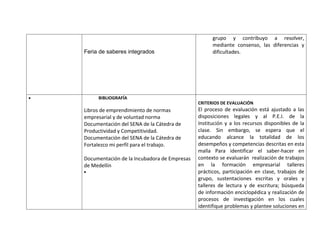 grupo y contribuyo a resolver,
                                                   mediante consenso, las diferencias y
Feria de saberes integrados                        dificultades.




     BIBLIOGRAFÍA
                                             CRITERIOS DE EVALUACIÓN
Libros de emprendimiento de normas           El proceso de evaluación está ajustado a las
empresarial y de voluntad norma              disposiciones legales y al P.E.I. de la
Documentación del SENA de la Cátedra de      Institución y a los recursos disponibles de la
Productividad y Competitividad.              clase. Sin embargo, se espera que el
Documentación del SENA de la Cátedra de      educando alcance la totalidad de los
Fortalezco mi perfil para el trabajo.        desempeños y competencias descritas en esta
                                             malla Para identificar el saber-hacer en
Documentación de la Incubadora de Empresas   contexto se evaluarán realización de trabajos
de Medellín                                  en la formación empresarial talleres
                                             prácticos, participación en clase, trabajos de
                                             grupo, sustentaciones escritas y orales y
                                             talleres de lectura y de escritura; búsqueda
                                             de información enciclopédica y realización de
                                             procesos de investigación en los cuales
                                             identifique problemas y plantee soluciones en
 