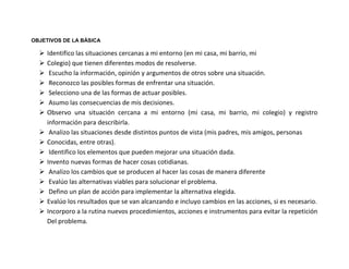 OBJETIVOS DE LA BÁSICA

     Identifico las situaciones cercanas a mi entorno (en mi casa, mi barrio, mi
     Colegio) que tienen diferentes modos de resolverse.
      Escucho la información, opinión y argumentos de otros sobre una situación.
      Reconozco las posibles formas de enfrentar una situación.
      Selecciono una de las formas de actuar posibles.
      Asumo las consecuencias de mis decisiones.
     Observo una situación cercana a mi entorno (mi casa, mi barrio, mi colegio) y registro
      información para describirla.
      Analizo las situaciones desde distintos puntos de vista (mis padres, mis amigos, personas
     Conocidas, entre otras).
      Identifico los elementos que pueden mejorar una situación dada.
     Invento nuevas formas de hacer cosas cotidianas.
      Analizo los cambios que se producen al hacer las cosas de manera diferente
      Evalúo las alternativas viables para solucionar el problema.
      Defino un plan de acción para implementar la alternativa elegida.
     Evalúo los resultados que se van alcanzando e incluyo cambios en las acciones, si es necesario.
     Incorporo a la rutina nuevos procedimientos, acciones e instrumentos para evitar la repetición
      Del problema.
 
