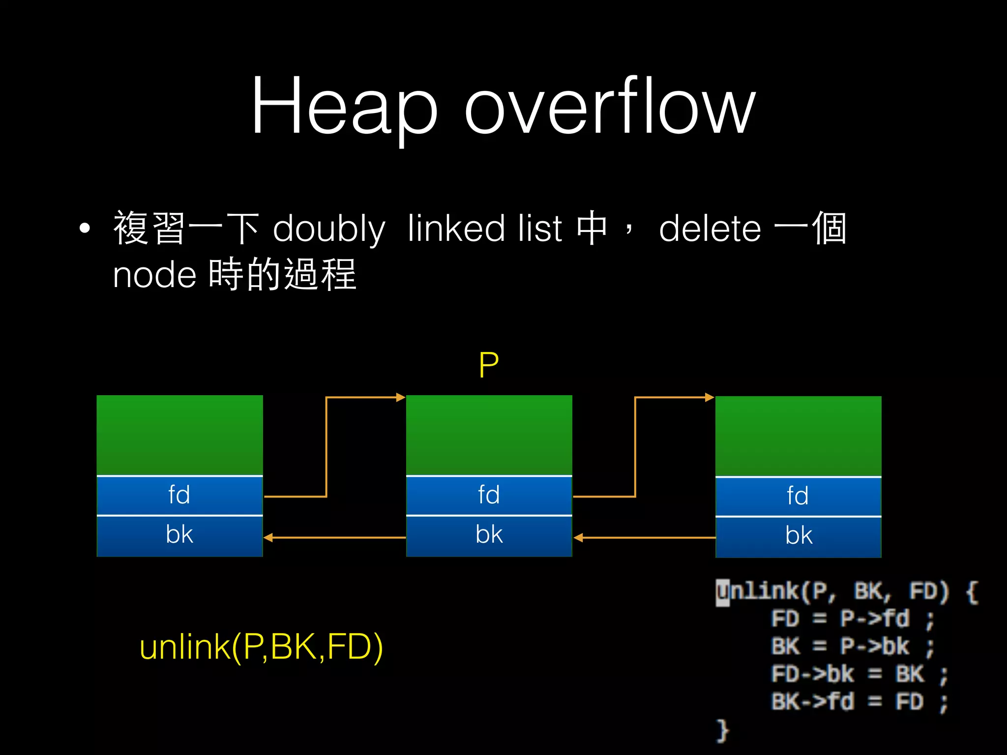 Heap overﬂow
• 複習⼀一下 doubly linked list 中， delete ⼀一個
node 時的過程
fd
bk
fd
bk
fd
bk
P
unlink(P,BK,FD)
 