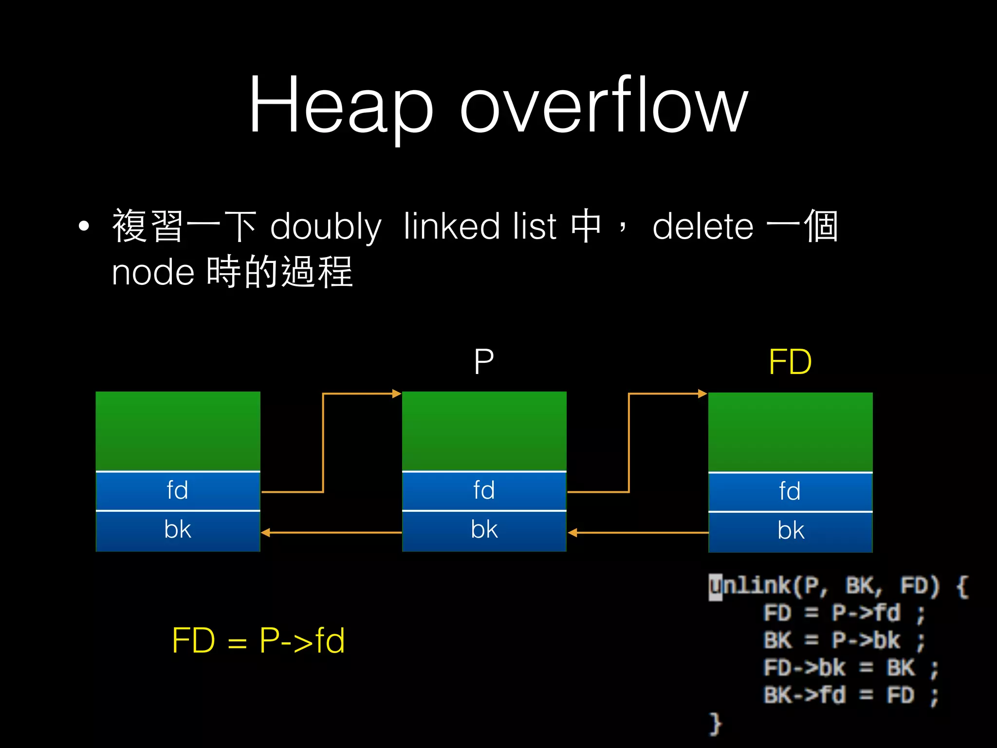 Heap overﬂow
• 複習⼀一下 doubly linked list 中， delete ⼀一個
node 時的過程
fd
bk
fd
bk
fd
bk
P
FD = P->fd
FD
 