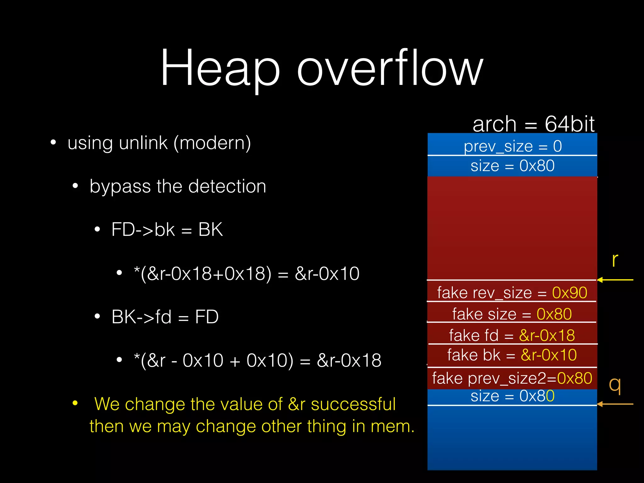 Heap overﬂow
• using unlink (modern)
• bypass the detection
• FD->bk = BK
• *(&r-0x18+0x18) = &r-0x10
• BK->fd = FD
• *(&r - 0x10 + 0x10) = &r-0x18
• We change the value of &r successful
then we may change other thing in mem.
prev_size = 0
size = 0x80
prev_size = 0
size = 0x80
r
fake rev_size = 0x90
fake size = 0x80
fake fd = &r-0x18
fake bk = &r-0x10
fake prev_size2=0x80 q
arch = 64bit
 