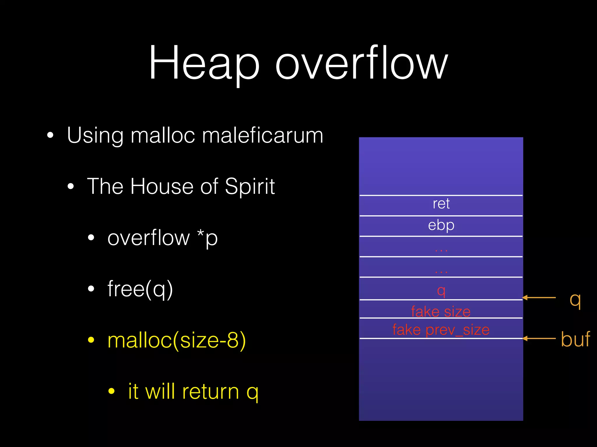 Heap overﬂow
• Using malloc maleﬁcarum
• The House of Spirit
• overﬂow *p
• free(q)
• malloc(size-8)
• it will return q
ret
ebp
…
…
q
fake size
fake prev_size
buf
q
 