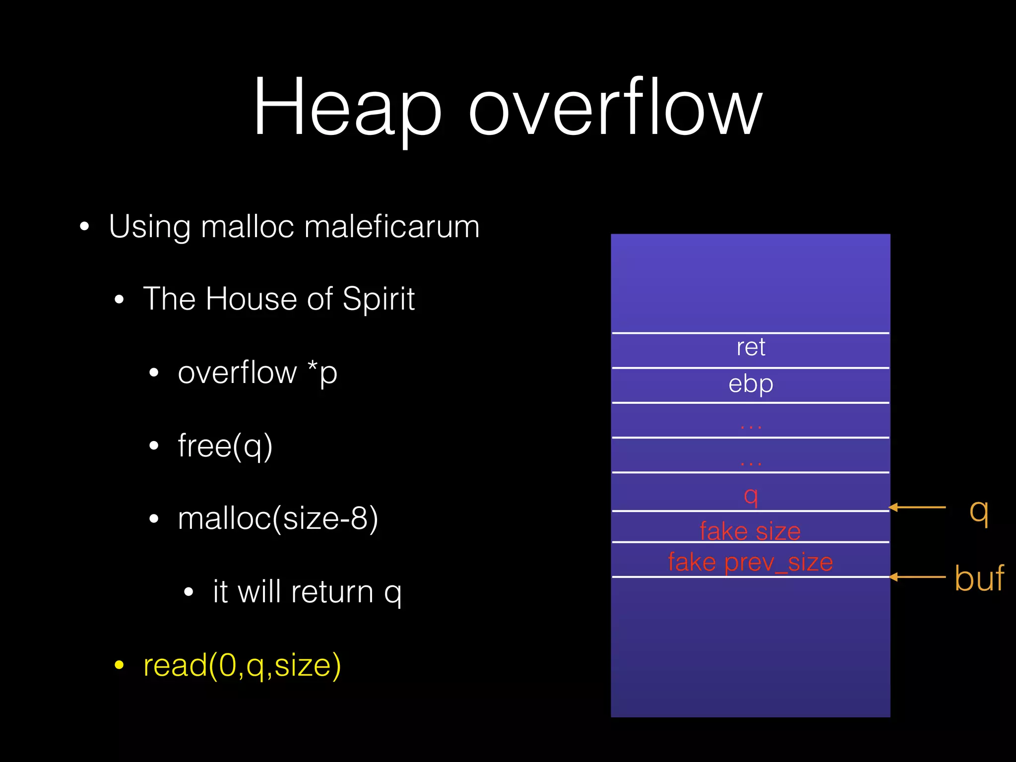 Heap overﬂow
• Using malloc maleﬁcarum
• The House of Spirit
• overﬂow *p
• free(q)
• malloc(size-8)
• it will return q
• read(0,q,size)
ret
ebp
…
…
q
fake size
fake prev_size
buf
q
 