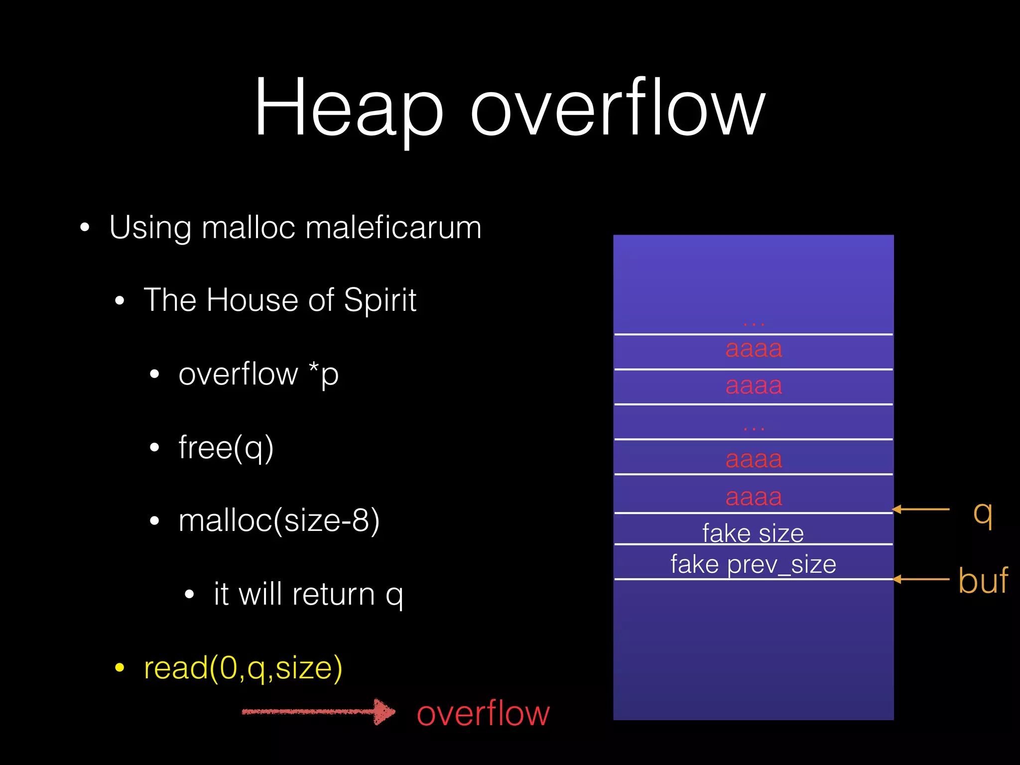 Heap overﬂow
• Using malloc maleﬁcarum
• The House of Spirit
• overﬂow *p
• free(q)
• malloc(size-8)
• it will return q
• read(0,q,size)
…
aaaa
aaaa
…
aaaa
aaaa
fake size
fake prev_size
buf
q
overﬂow
 