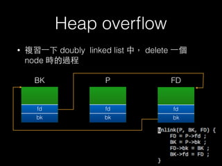 Heap overﬂow
• 複習⼀一下 doubly linked list 中， delete ⼀一個
node 時的過程
fd
bk
fd
bk
fd
bk
P FDBK
 