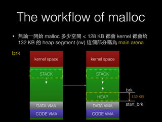 The workﬂow of malloc
• 無論⼀一開始 malloc 多少空間 < 128 KB 都會 kernel 都會給
132 KB 的 heap segment (rw) 這個部分稱為 main arena
kernel space
CODE VMA
DATA VMA
HEAP
STACK
kernel space
CODE VMA
DATA VMA
STACK
brk
start_brk
132 KB
brk
 