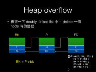 Heap overﬂow
• 複習⼀一下 doubly linked list 中， delete ⼀一個
node 時的過程
fd
bk
fd
bk
fd
bk
P
BK = P->bk
FDBK
 
