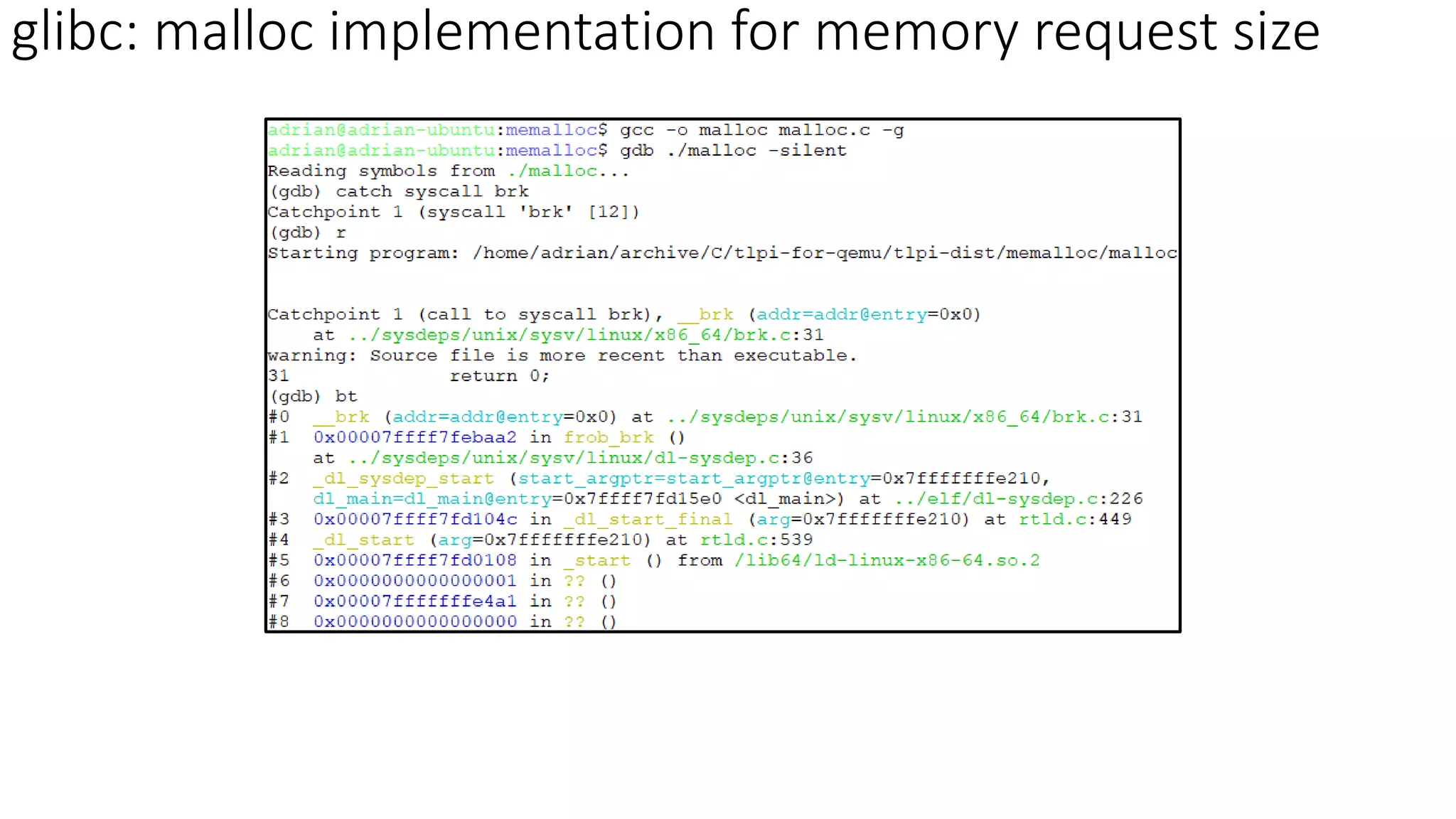 glibc: malloc implementation for memory request size
 