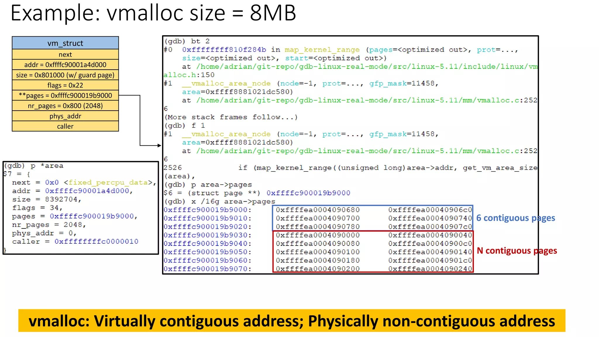 Example: vmalloc size = 8MB
vm_struct
next
addr = 0xffffc90001a4d000
size = 0x801000 (w/ guard page)
flags = 0x22
**pages = 0xffffc900019b9000
nr_pages = 0x800 (2048)
phys_addr
caller
6 contiguous pages
N contiguous pages
vmalloc: Virtually contiguous address; Physically non-contiguous address
 