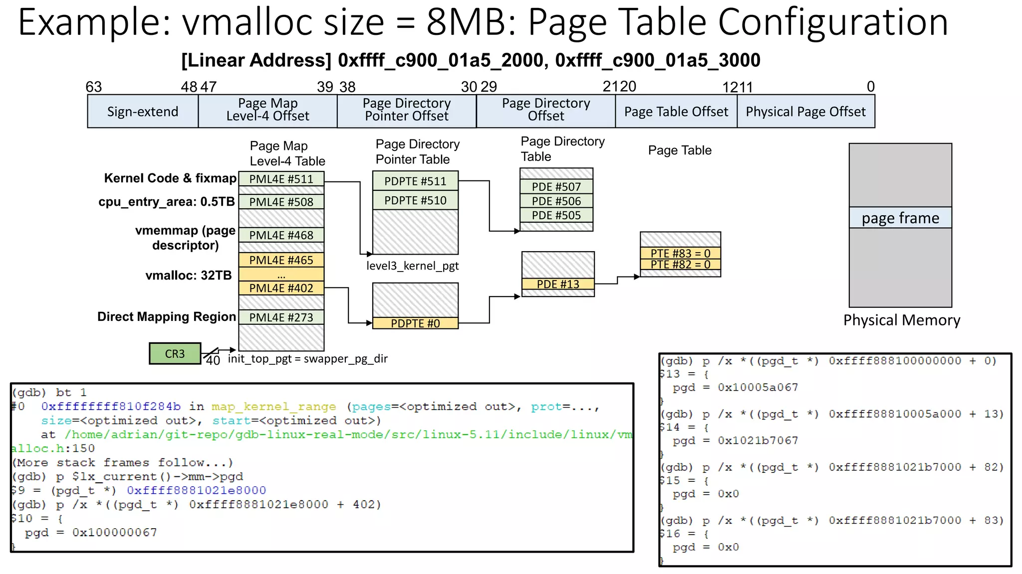 Page Map
Level-4 Table
40
CR3 init_top_pgt = swapper_pg_dir
Sign-extend
Page Map
Level-4 Offset Physical Page Offset
0
30 21
39 20
38 29
47
48
63
Page Directory
Pointer Offset
Page Directory
Offset
Page Directory
Pointer Table
Page Directory
Table
level3_kernel_pgt
PDPTE #511
PDPTE #510 PDE #506
PDE #507
PDE #505
Direct Mapping Region
Kernel Code & fixmap
cpu_entry_area: 0.5TB
vmalloc: 32TB
PDE #13
PML4E #402
PML4E #273
…
PML4E #465
PML4E #468
PML4E #508
PML4E #511
vmemmap (page
descriptor)
PDPTE #0
Page Table Offset
1211
PTE #82 = 0
PTE #83 = 0
Page Table
Physical Memory
page frame
Example: vmalloc size = 8MB: Page Table Configuration
[Linear Address] 0xffff_c900_01a5_2000, 0xffff_c900_01a5_3000
 