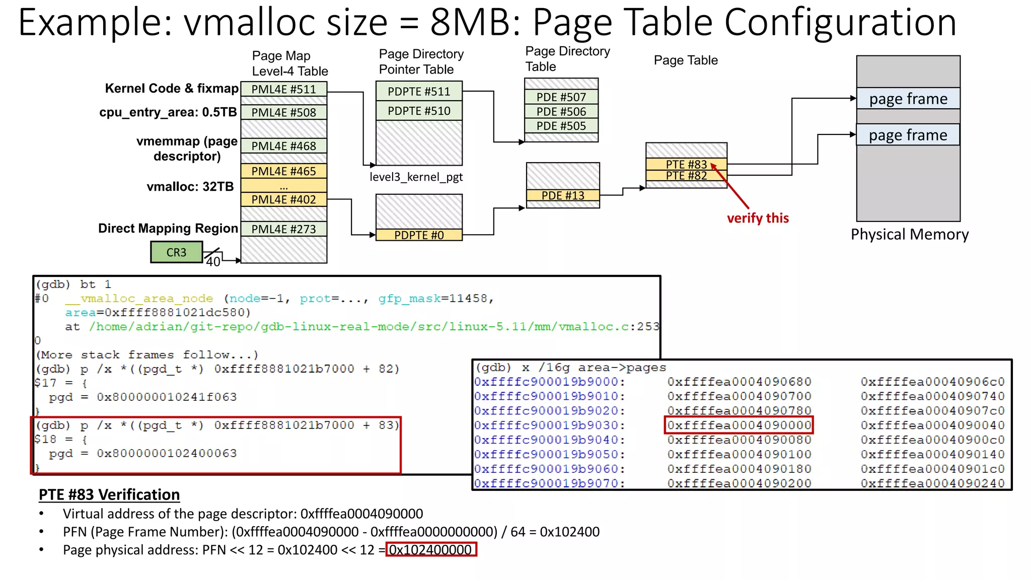 Example: vmalloc size = 8MB: Page Table Configuration
PTE #83 Verification
• Virtual address of the page descriptor: 0xffffea0004090000
• PFN (Page Frame Number): (0xffffea0004090000 - 0xffffea0000000000) / 64 = 0x102400
• Page physical address: PFN << 12 = 0x102400 << 12 = 0x102400000
Page Map
Level-4 Table
40
CR3
Page Directory
Pointer Table
Page Directory
Table
level3_kernel_pgt
PDPTE #511
PDPTE #510 PDE #506
PDE #507
PDE #505
Direct Mapping Region
Kernel Code & fixmap
cpu_entry_area: 0.5TB
vmalloc: 32TB
PDE #13
PML4E #402
PML4E #273
…
PML4E #465
PML4E #468
PML4E #508
PML4E #511
vmemmap (page
descriptor)
PDPTE #0
PTE #82
PTE #83
Page Table
Physical Memory
page frame
page frame
verify this
 