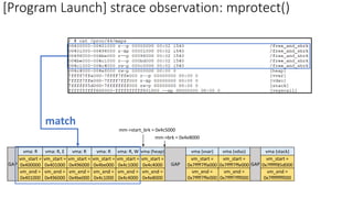 vm_start =
0x400000
vm_end =
0x401000
vm_start =
0x401000
vm_end =
0x496000
vm_start =
0x496000
vm_end =
0x4be000
GAP
vm_start =
0x4be000
vm_end =
0x4c1000
GAP
vma (vvar)
vm_start =
0x7ffff7ffa000
vm_end =
0x7ffff7ffe000
vma (vdso)
vm_start =
0x7ffff7ffe000
vm_end =
0x7ffff7fff000
vma (stack)
vm_start =
0x7fffff85d000
vm_end =
0x7ffffffff000
GAP
vma (heap)
vm_start =
0x4c4000
vm_end =
0x4e8000
mm->brk = 0x4e8000
mm->start_brk = 0x4c5000
vm_start =
0x4c1000
vm_end =
0x4c4000
match
vma: R, W
vma: R vma: R, E vma: R vma: R
[Program Launch] strace observation: mprotect()
 