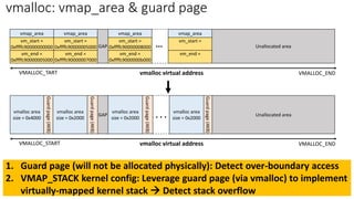 vmap_area
vm_start =
0xffffc90000000000
vm_end =
0xffffc90000005000
Unallocated area
GAP
vmalloc virtual address
VMALLOC_TART VMALLOC_END
vmap_area
vm_start =
0xffffc90000005000
vm_end =
0xffffc90000007000
vmap_area
vm_start =
0xffffc90000008000
vm_end =
0xffffc9000000b000
vmap_area
vm_start =
vm_end =
...
vmalloc area
size = 0x4000
Unallocated area
GAP
vmalloc virtual address
VMALLOC_START VMALLOC_END
. . .
Guard
page
(4KB)
Guard
page
(4KB)
vmalloc area
size = 0x2000
Guard
page
(4KB)
vmalloc area
size = 0x2000
Guard
page
(4KB)
vmalloc area
size = 0x2000
vmalloc: vmap_area & guard page
1. Guard page (will not be allocated physically): Detect over-boundary access
2. VMAP_STACK kernel config: Leverage guard page (via vmalloc) to implement
virtually-mapped kernel stack → Detect stack overflow
 
