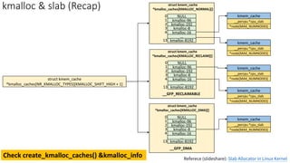 kmalloc & slab (Recap)
struct kmem_cache
*kmalloc_caches[NR_KMALLOC_TYPES][KMALLOC_SHIFT_HIGH + 1]
struct kmem_cache
*kmalloc_caches[KMALLOC_NORMAL][]
kmem_cache
__percpu *cpu_slab
*node[MAX_NUMNODES]
kmem_cache
__percpu *cpu_slab
*node[MAX_NUMNODES]
kmem_cache
__percpu *cpu_slab
*node[MAX_NUMNODES]
kmem_cache
__percpu *cpu_slab
*node[MAX_NUMNODES]
kmem_cache
__percpu *cpu_slab
*node[MAX_NUMNODES]
NULL
kmalloc-96
0
1
2
3
4
13
kmalloc-192
kmalloc-8
kmalloc-16
…
kmalloc-8192
struct kmem_cache
*kmalloc_caches[KMALLOC_RECLAIM][]
NULL
kmalloc-96
0
1
2
3
4
13
kmalloc-192
kmalloc-8
kmalloc-16
…
kmalloc-8192
__GFP_RECLAIMABLE
struct kmem_cache
*kmalloc_caches[KMALLOC_DMA][]
NULL
kmalloc-96
0
1
2
3
4
13
kmalloc-192
kmalloc-8
kmalloc-16
…
kmalloc-8192
__GFP_DMA
Check create_kmalloc_caches() &kmalloc_info Referece (slideshare): Slab Allocator in Linux Kernel
 