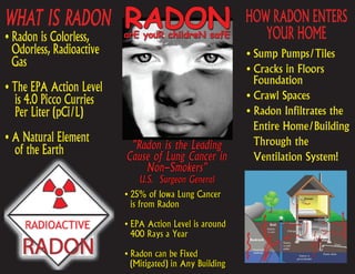 Radon Information 2