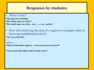 Responses by students:
• What is area?
“The space in something”
“How much space on a floor”
“How much space on a flat… um……….sa…surface”

• How does knowing the area of a square or rectangle relate to
knowing multiplication facts?
“ So I can count fast”
Add on…..
“When I count inner squares… I can use arrays in my head”
“I can use my time tables when I count arrays”

5

 