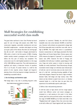 Mall strategies