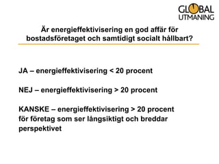 Är energieffektivisering en god affär för
  bostadsföretaget och samtidigt socialt hållbart?



JA – energieffektivisering < 20 procent

NEJ – energieffektivisering > 20 procent

KANSKE – energieffektivisering > 20 procent
för företag som ser långsiktigt och breddar
perspektivet
 