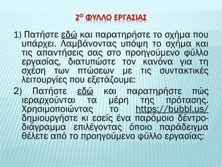 1) Πατήστε εδώ και παρατηρήστε το σχήμα που 
υπάρχει. Λαμβάνοντας υπόψη το σχήμα και 
τις απαντήσεις σας στο προηγούμενο φύλλο 
εργασίας, διατυπώστε τον κανόνα για τη 
σχέση των πτώσεων με τις συντακτικές 
λειτουργίες που εξετάζουμε: 
2) Πατήστε εδώ και παρατηρήστε πώς 
ιεραρχούνται τα μέρη της πρότασης. 
Χρησιμοποιώντας το https://bubbl.us/ 
δημιουργήστε κι εσείς ένα παρόμοιο δέντρο- 
διάγραμμα επιλέγοντας όποιο παράδειγμα 
θέλετε από το προηγούμενο φύλλο εργασίας: 
 