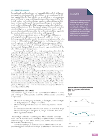 2.2.2	Arbetsmarknad
Den traditionella anställningsformen som bygger på kollektivavtal och facklig orga-
                                                                                                     JobbMalmö
nisering utgör en minskande andel av arbetstillfällena på arbetsmarknaden. Särskilt
bland unga individer, eller bland individer som tappat fotfästet på arbetsmarknaden
genom en förlust av en trygg anställning, eller migrerat från ett annat land, har det
blivit allt vanligare med praktikanställningar utan lön, projektanställningar/praktik-               JobbMalmö är en verksamhet
platser, påtvingat egenföretagande eller indirekta anställningar via personaluthyr-                  för arbetsmarknadspolitiska
ningsbolag där anställningsgraden aldrig kan garanteras på grund av ofta återkom-                    insatser inom Malmö stad
mande stand-by situationer. Detta skapar en allt vanligare förkommande stress över                   som erbjuder olika arbets-
bristande möjligheter att kunna planera sin tid och sin ekonomi. Ett stort antal                     marknadsinsatser, bland annat
internationella studier, inklusive nordiska, visar att detta påverkar hälsan negativt för            kartläggning, bedömning av
dem som hamnar i denna situation, både psykiskt och kroppsligt. (1)                                  arbetsförmåga och praktik.
       Särskilt drabbas unga individer genom att det tar allt längre tid för dem att                 www.malmo.se/jobbmalmo
etablera sig i arbetslivet. Det innebär att unga generellt sett blir mer sårbara ur
försörjningssynpunkt. Samtidigt finns det vissa grupper av ungdomar som har större
problem att etablera sig än andra. Det gäller unga med ofullständig gymnasieutbild-
ning och ungdomar med utländsk bakgrund. De sistnämnda grupperna drabbas
av längre arbetslöshetsperioder och är i högre grad beroende av försörjningsstöd.
Kommunerna är skyldiga att hålla sig underrättade om ungas sysselsättning och ska
också vid behov erbjuda lämpliga insatser.
       Kommunerna har traditionellt varit en viktig arbetsmarknadspolitisk aktör. Det
har framför allt gällt insatser för arbetslösa ungdomar. Villkoren för insatserna är
dock under omprövning. Det framförs önskemål om att förstärka statens roll och ge
Arbetsförmedlingen huvudansvaret för den stora grupp arbetslösa som idag försörjs
via ekonomiskt bistånd. I Långtidsutredningen från förra året (138) presenterades
till exempel förslag om att arbetsvillkoret i arbetslöshetsförsäkringen ska förändras
och att det ska bli möjligt för arbetslösa att på kortare tid kvalificera sig för grunder-
sättningen i försäkringen (320 kr/dag). I grunden regleras kommunernas ansvar för
unga liksom för andra åldersgrupper i Socialtjänstlagen. Kommunen ska stödja den
enskildes rätt till arbete och utbildning.
       I Socialtjänstlagens fjärde kapitel regleras individens rätt till försörjningsstöd
(ekonomiskt bistånd). Stödet är villkorat och ungdomars skyldigheter framhålls
särskilt. Det heter att socialnämnden får begära att personer som inte har fyllt 25
år och som uppbär försörjningsstöd under viss tid ska delta i anvisad ”praktik eller
annan kompetenshöjande verksamhet”. Kommunerna är skyldiga att upprätta en or-
ganisation för att hantera arbetsmarknadspolitiska åtaganden. Idag har det absoluta
flertalet kommuner särskilda arbetsmarknadsenheter. Malmö stad har 2013 en bud-
getram på 389 miljoner kronor avsatt till arbetsmarknadsinsatser, varav 173 miljoner
kronor till JobbMalmö (139).                                                                    Figur 40: Andel (procent) förvärvsarbetande
                                                                                                bland 20–64 åringar i Malmö och riket
Arbetsmarknad och hälsa i Malmö                                                                 2000–2010
En individs förankring på arbetsmarknaden är central för hälsa. Det finns en omfat-
                                                                                                Andel
tande forskning om sambandet mellan arbetslöshet och hälsa som kan sammanfattas
på följande sätt:                                                                            80 %


•	   Arbetslöshet, särskilt långvarig arbetslöshet, ökar dödlighet, såväl totaldödlighet
     som dödlighet i självmord och hjärt-kärlsjukdom                                                                                      Riket
•	   Arbetslöshet ökar psykisk ohälsa, och i viss utsträckning även ökad somatisk
     ohälsa                                                                                   70
•	   Det finns ett samband mellan arbetslöshet och missbruk av alkohol och droger
•	   Arbetslöshetens längd och hälsopåverkan; ju längre arbetslöshet desto större
     risk för negativa hälsoeffekter
                                                                                                                                          Malmö
I flertalet fall går sambandet i båda riktningarna. Arbete och en bra arbetsmiljö             60
främjar hälsa. På motsvarande sätt bidrar arbetslöshet till sämre hälsa. Arbetslöshet
innebär till exempel en större risk för missbruk, men missbruk innebär också ökad
                                                                                                                                            År
risk att bli eller förbi arbetslös (83).
                                                                                                    2000               2005        2010
      Hur ser då utvecklingen på arbetsmarknaden ut i Malmö under senare år?
Sysselsättningsgraden har sjunkit sedan början av 1990-talet och har sedan avvikit              Källa: Salonen, 2012




                                                                                                                                            103
 