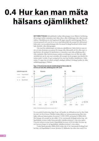 0.4	Hur kan man mäta
   hälsans ojämlikhet?
                              Det finns tydliga hälsoskillnader mellan olika grupper inom Malmös befolkning,
                              till exempel mellan människor med olika yrken, olika utbildningar eller olika boende-
                              miljöer. Ojämlikheten är inte begränsad till någon specifik sjukdomsgrupp. Den är
                              tvärtom generell och syns för ett stort antal hälsoutfall, till exempel för självskattad
                              hälsa mätt i surveyundersökningar eller förväntad livslängd beräknad utifrån inträf-
                              fade dödsfall i olika åldersgrupper.
                                     Om man har målsättningen att reducera ojämlikheten i hälsa behöver man ett
                              sätt att mäta denna på som passar för många olika hälsoutfall och för olika typer av
                              jämförelser, till exempel för jämförelser av människor med olika utbildning eller i
                              olika stadsdelar. Man behöver kunna studera utvecklingen över tid. Det kan ställa
                              särskilda krav på de mått man använder, till exempel om de grupper man jämför för-
                              ändras starkt i storlek. Vi ger exempel på hur man kan beräkna ojämlikheten i hälsa
     Återstående medellivslängd sinim utgårålder för kvinnor och
     5.2 Lorum ipsum – in eum vid Vi års från ett enkelt exempel, nämligen skillnad i livslängd mellan tre olika
                              nedan. 30
                              utbildningsgrupper i Malmö.
     män i Malmö efter utbildningsnivå femårsperioder 1991-2010
                                      Figur 2: Förväntad återstående medellivslängd vid 30 års ålder för
                                      kvinnor och män efter utbildningsnivå 1991-2010

           Utbildningsnivå            År           Kvinnor                                    År            Män

                   högutbildad

                   mellan        55                                                      55

                   lågutbildad




                                 50                                                     50




                                 45                                                      45


                                                                                År                                            År

                                  -1995       -2000       -2005     -2010                 -1995     -2000     -2005   -2010

                                      Källa: SCB, bearbetning för kommissionen 2012
     Källa SCB ?
                                      En ren grafisk beskrivning (figur 2) ger vid handen att skillnaderna kan ha ökat, både
                                      för män och för kvinnor. Tabellen nedan tillåter en närmare precisering. Den inne-
                                      håller siffrorna bakom grafen för period 1 (1991–1995) och period 4 (2006–2010).
                                      Det framgår till exempel att det skilde 3.2 år i återstående livslängd mellan hög- och
                                      lågutbildade kvinnor under första perioden (tabellens kolumn 1, näst sista raden).
                                      Uttryckt i relativa termer kunde högutbildade kvinnor vid 30 års ålder förvänta sig
                                      ett 6 procent längre liv än lågutbildade (tabellens kolumn 1, sista raden).
                                            Under fjärde perioden (2006–2010) skiljer det 4.1 år i återstående livslängd mel-
                                      lan hög- och lågutbildade kvinnor (kolumn 2). Skillnaden har alltså ökat med 0.9 år



24
 