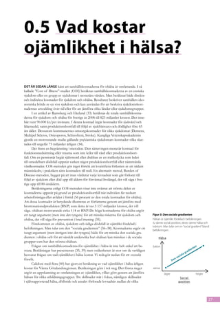 0.5	Vad kostar
ojämlikhet i hälsa?
Det är sedan länge känt att samhällskostnaderna för ohälsa är omfattande. I så
kallade ”Cost of Illness”-studier (COI) beräknas samhällskostnaderna av en enstaka
sjukdom eller en grupp av sjukdomar i monetära värden. Man beräknar både direkta-
och indirekta kostnader för sjukdom och ohälsa. Resultatet beskriver samhällets eko-
nomiska börda av en viss sjukdom och kan användas för att beskriva sjukdomskost-
nadernas utveckling över tid eller för att jämföra olika länder eller sjukdomsgrupper.
       I en artikel av Ramsberg och Ekelund (33) beräknas de totala samhällskostna-
derna för sjukdom och ohälsa för Sverige år 2008 till 823 miljarder kronor. Det inne-
bär runt 90.000 kr/per invånare. I denna kostnad ingår kostnader för sjukvård och
läkemedel, samt produktionsbortfall till följd av sjukfrånvaro och dödlighet före 65
års ålder. Dessutom kommunernas omsorgskostnader för olika sjukdomar (Demens,
Multipel Scleros, Osteoporos, Schizofreni, Stroke). Kungliga Vetenskapsakademin
gjorde en motsvarande studie gällande psykiatriska sjukdomars kostnader vilka skat-
tades till ungefär 75 miljarder årligen (34).
       Det finns en begränsning i metoden. Den sätter ingen monetär kostnad för
funktionsnedsättning eller trauma som inte leder till vård eller produktionsbort-
fall. Om en pensionär begår självmord eller drabbas av en trafikolycka som leder
till omedelbart dödsfall uppstår varken något produktionsbortfall eller nämnvärda
vårdkostnader. COI-metoden gör inget försök att kvantifiera förlusten av ett sådant
människoliv, i praktiken sätts kostnaden till noll. En alternativ metod, Burden of
Disease-metoden, bygger på att man värderar varje levnadsår som går förlorat till
följd av sjukdom eller död upp till åldern för förväntad livslängd, det vill säga i Sve-
rige upp till 80-årsåldern.
       Beräkningarna enligt COI-metoden visar inte oväntat att största delen av
kostnaderna uppstår på grund av produktionsbortfall när individen får nedsatt
arbets­ örmåga eller avlider i förtid (56 procent av den totala kostnaden för ohälsa).
        f
Att dessa kostnader är betydande illustreras av författarna genom att jämföra med
bruttonationalprodukten (BNP) som detta år var 3 157 miljarder kronor, det vill
säga. ohälsan motsvarande cirka 1/4 av BNP. De höga kostnaderna för ohälsa utgör
ett tungt argument (men inte det tyngsta) för att minska riskerna för sjukdom och          Figur 3: Den sociala gradienten
ohälsa, det vill säga för prevention i bred mening (35).                                   Hälsan är ojämlikt fördelad i befolkningen.
       Förekomsten av ohälsa, sjukdom och tidiga dödsfall är ojämlikt fördelad i           Ju sämre social position, desto sämre hälsa och
                                                                                           tvärtom. Man talar om en ”social gradient” bland
befolkningen. Man talar om den ”sociala gradienten” (36–38). Kostnaderna utgör ett         befolkningen.
tungt argument (men återigen inte det tyngsta) både för att minska den sociala gra-
dienten i ohälsa och för att särskilt undersöka hur ohälsan kan minskas i de sociala            Hälsa
grupper som har den största ohälsan.
       Frågan om samhällskostnaderna för ojämlikhet i hälsa är inte helt enkel att be-     bättre                                 ten
svara. Beräkningar har presenterats (35, 39) men osäkerheten är stor om de verkligen                                          dien
                                                                                                                     la   gra
besvarar frågan om vad ojämlikhet i hälsa kostar. Vi redogör nedan för ett svenskt                                 ia
                                                                                                                oc
försök.                                                                                                       ns
                                                                                                            De
       Calidoni med flera (40) har gjort en beräkning av vad ojämlikhet i hälsa årligen
kostar för Västra Götalandsregionen. Beräkningen görs i två steg. Det första steget        sämre
utgör en uppskattning av omfattningen av ojämlikhet, vilket görs genom att jämföra                  lägre                          högre
hälsan för olika utbildningsgrupper. Tre skillnader står i fokus, nämligen skillnader                               Social
i självrapporterad hälsa, dödsrisk och antalet förlorade levnadsår mellan de olika                                 position




                                                                                                                                           27
 