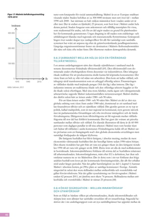 Figur 17: Malmös befolkningsutveckling        turer som knutpunkt för social sammanhållning. Malmö är en av Europas snabbast
 1970-2010                                     växande städer. Staden befolkas av ca 300 0000 invånare men sett över tid – mellan
                                               1990 och 2008 - har närmare en halv miljon människor bott i staden under ett år
                                               eller mer. Det är endast en fjärdedel, 23 procent, som bott kvar i Malmö under hela
      Invånare
                                               denna period. Staden fungerar som ankomstort och tillfällig transitplats för vissa,
                                               som studentstad för andra, och för en del utgör staden en grund för platsbunden-
 300 000                                       het för kommande generationer. Ungas dragning in till staden som etablerings- och
                                               utbildningsort blandas med regionala och transnationella flyttströmmar. Gränspend-
                                               lingen över sundet skapar nya vardagsvillkor för allt fler samtidigt som samhälls-
                                               systemen har svårt att anpassa sig efter de gränsöverskridande pendlingsmönstren.
                                               Långväga migrationsströmmar finner sin destination i Malmös flerbostadsområden
 200 000
                                               där nära och kära ofta redan finns. Det illustrerar stadens demografiska dynamik.


                                               0.8.3	Sambandet mellan hälsa och en förändrad
                                               tillväxtmodell
 100 000
                                               I en annan underlagsrapport sätts den ökande ojämlikheten i samband med de
                                               senaste decenniernas förändrade tillväxtmodell (69). Den tillväxtmodell som do-
                                               minerade under efterkrigstidens första decennier var industridriven. Den inbegrep
                                               ökade reallöner för att producenterna skulle kunna bli köpstarka konsumenter. Det
        0                                 År   växte fram en helt ny sfär vid sidan om arbetslivet. Den kom att kallas välfärd, och
            1970        1990   2010            inbegrep såväl masskonsumtion som en utbyggd offentlig sektor. Finansieringen
                                               av välfärden skedde med intjänade pengar. Och det låg i allas intresse. Det låg i
 Källa: Salonen, 2012                          industrins intresse att reallönerna ökade och den offentliga sektorn byggdes ut för
                                               då ökade också efterfrågan. Med sina stora fabriker, starka ägare och välorganiserade
                                               arbetarrörelse utgjorde Malmö industrisamhällets mönsterexempel. Malmö drabba-
                                               des därför också hårt av krisen under 1980- och 90-talen.
                                                      För att klara krisen under 1980- och 90-talen blev Malmö en del av den nya
                                               globala ordning som växte fram under 1980-talet, dominerad av ett samband mel-
                                               lan finansdriven tillväxt och en ojämlikare välfärd. Det gjordes genom en ny typ av
                                               politik, kallad stadspolitik, som är mer regional än kommunal, styrs genom nätverk
                                               mer än parlamentariska församlingar och ofta involverar näringslivet och de hårda
                                               förvaltningarna. Därigenom kom tillväxtfrågorna att bli regionala medan välfärds-
                                               frågorna till stor del har förblivit kommunala. Det har gjort det svårare att påverka
                                               sambandet mellan tillväxt och välfärd. En slående illustration till detta är de 60 000
                                               personer som dagligen pendlar in till sina arbeten i Malmö men som betalar skatt
                                               och bidrar till välfärden i andra kommuner. Förändringarna ledde till att Malmö sat-
                                               tes på kartan som en framgångsrik nod i den globala ekonomiska utvecklingen men
                                               samtidigt fördjupades de tidigare klyftorna.
                                                      De fattigaste hushållen har blivit fattigare, i absolut men­ng, medan de mest
                                                                                                                  i
                                               ekonomiskt välsituerade hushållen fått det betydligt bättre sedan 1990-talets början.
                                               Den rikaste tiondelen har gått från att vara sex gånger rikare än den fattigaste tionde-
                                               len 1990 till att vara tolv gånger så rik 2008. Detta trots att alla de med nollinkom­ ter
                                                                                                                                    s
                                               är borträknade. Inkomstojämlikheten förklaras till största del av hushållens relationer
                                               till arbetsmarknaden. Inkomstfattigdomen, mätt efter EU:s definition, har ökat och
                                               omfattar numera tre av tio Malmöbor. Det är detta som i sin tur förklarar den höga
                                               andelen hushåll som lever på det kommunala försörjningsstödet, där allt fler erhåller
                                               stöd under längre perioder. När det gäller barnfattigdom (se del 1, kapitel 1) hamnar
                                               Malmö i absoluta botten, på 290:e plats av samtliga kommuner i Sverige. Anmärk-
                                               ningsvärd är också den stora skillnaden mellan utrikesfödda och svenskfödda vad
                                               gäller förvärvsfrekvens. När det gäller sysselsättning var förvärvsgraden i Malmö
                                               endast 62 procent 2011, att jämföra mot rikets 74 procent. Skillnaderna mellan utri-
                                               kesfödda och svenskfödda i Malmö är nästan 25 procent.(68)


                                               0.8.4	Ök ad segregation – mellan innanförsk ap
                                               och utanförsk ap
                                               Som en följd av hårdare villkor på arbetsmarknaden, ökade inkomstskillnader och
                                               skärpta krav rent allmänt har samhället utvecklats till ett innanförskap. Stigendal be-
                                               skriver det i sin underlagsrapport som att nya samhällsgränser har uppstått mellan de



46
 