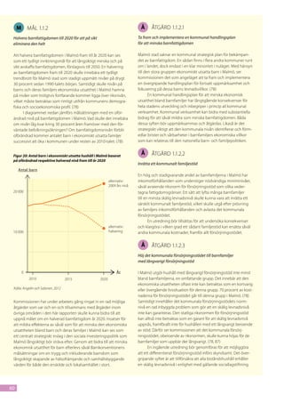 M       MÅL 1.1.2                                                       Å      ÅTGÄRD 1.1.2.1
 Halvera barnfattigdomen till 2020 för att på sikt                          Ta fram och implementera en kommunal handlingsplan
 eliminera den helt                                                         för att minska barnfattigdomen

 Att halvera barnfattigdomen i Malmö fram till år 2020 kan ses              Malmö stad saknar en kommunal strategisk plan för bekämpan-
 som ett tydligt inriktningsmål för att långsiktigt minska och på           det av barnfattigdom. En sådan finns i flera andra kommuner runt
 sikt avskaffa barnfattigdomen, förslagsvis till 2050. En halvering         om i landet, dock endast i en klar minoritet i nuläget. Med hänsyn
 av barnfattigdomen fram till 2020 skulle innebära ett tydligt              till den stora gruppen ekonomiskt utsatta barn i Malmö, ser
 trendbrott för Malmö stad som stadigt uppmätt nivåer på drygt              kommissionen det som angeläget att ta fram och implementera
 30 procent sedan 1990-talets början. Samtidigt skulle nivån på             en övergripande handlingsplan för fortsatt uppmärksamhet och
 barns och deras familjers ekonomiska utsatthet i Malmö hamna               fokusering på dessa barns levnadsvillkor. (78)
 på nivåer som troligtvis fortfarande kommer ligga över riksnivån,                 En kommunal handlingsplan för att minska ekonomisk
 vilket måste betraktas som rimligt utifrån kommunens demogra-              utsatthet bland barnfamiljer har långtgående konsekvenser för
 fiska och socioekonomiska profil. (78)                                     hela stadens utveckling och inbegriper i princip all kommunal
       I diagrammet nedan jämförs målsättningen med en oför-                verksamhet. Kommunal verksamhet kan bidra med substantiella
 ändrad nivå på barnfattigdomen i Malmö. Vad skulle det innebära            bidrag för att såväl mildra som minska barnfattigdomen. Båda
 om nivån låg kvar kring 30 procent åren framöver med den för-              dessa syften bör uppmärksammas och åtgärdas. Likaså är det
 väntade befolkningsökningen? Om barnfattigdomsnivån förblir                strategiskt viktigt att den kommunala nivån identifierar och förm-
 oförändrad kommer antalet barn i ekonomiskt utsatta familjer               edlar brister och sårbarheter i barnfamiljers ekonomiska villkor
 successivt att öka i kommunen under resten av 2010-talet. (78)             som kan relateras till den nationella barn- och familjepolitiken.


 Figur 20: Antal barn i ekonomiskt utsatta hushåll i Malmö baserat
                                                                             Å      åtgärd 1.1.2.2
 på oförändrad respektive halverad nivå fram till år 2020
                                                                            Inrätta ett kommunalt familjestöd
     Antal barn
                                                                            En hög och stadigvarande andel av barnfamiljerna i Malmö har
                                                            alternativ:     inkomstförhållanden som understiger nödvändiga miniminivåer,
                                                            2009 års nivå   såväl avseende riksnorm för försörjningsstöd som olika veder-
 20 000                                                                     tagna fattigdomsgränser. Ett sätt att lyfta många barnfamiljer
                                                                            till en minsta skälig levnadsnivå skulle kunna vara att inrätta ett
                                                                            särskilt kommunalt familjestöd, vilket skulle utgå efter prövning
                                                                            av familjers inkomstförhållanden och avlasta det kommunala
                                                                            försörjningsstödet.
                                                                                   En utredning bör tillsättas för att undersöka konsekvenser
                                                            alternativ:     och klargöra i vilken grad ett sådant familjestöd kan ersätta såväl
 10 000                                                     halvering       andra kommunala kostnader, framför allt försörjningsstödet.


                                                                             Å      åtgärd 1.1.2.3
                                                                            Höj det kommunala försörjningsstödet till barnfamiljer
                                                                            med långvarigt försörjningsstöd

         0                                                       År         I Malmö utgör hushåll med långvarigt försörjningsstöd inte minst
             2010                   2015             2020                   bland barnfamiljerna, en omfattande grupp. Det innebär att den
                                                                            ekonomiska utsattheten oftast inte kan betraktas som en kortvarig
 Källa: Angelin och Salonen, 2012                                           eller övergående livssituation för denna grupp. 70 procent av kost-
                                                                            naderna för försörjningsstödet går till denna grupp i Malmö. (78)
 Kommissionen har under arbetets gång ringat in en rad möjliga              Samtidigt innehåller det kommunala försörjningsstödets norm-
 åtgärder som var och en och tillsammans med åtgärder inom                  nivå en rad inbyggda problem som gör att en skälig levnadsnivå
 övriga områden i den här rapporten skulle kunna bidra till att             inte kan garanteras. Den statliga riksnormen för försörjningsstöd
 uppnå målet om en halverad barnfattigdom år 2020. Insatser för             kan alltså inte betraktas som en garant för att skälig levnadsnivå
 att mildra effekterna av såväl som för att minska den ekonomiska           uppnås, framförallt inte för hushållen med ett långvarigt beroende
 utsattheten bland barn och deras familjer i Malmö kan ses som              av stöd. Därför ser kommissionen att det kommunala försörj-
 ett centralt strategiskt inslag i den sociala investeringspolitik som      ningsstödet, oberoende av riksnormen, skulle kunna höjas för de
 Malmö långsiktigt bör sträva efter. Genom att bidra till att minska        barnfamiljer som uppbär det långvarigt. (78, 87)
 ekonomisk utsatthet för barn efterlevs såväl Barnkonventionens                    En ingående utredning bör genomföras för att möjliggöra
 målsättningar om en trygg och inkluderande barndom som                     att ett differentierat försörjningsstöd införs skyndsamt. Det över-
 långsiktigt skapande av hälsofrämjande och samhällsbyggande                gripande syftet är att tillförsäkra att alla biståndshushåll erhåller
 värden för både den enskilde och lokalsamhället i stort.                   en skälig levnadsnivå i enlighet med gällande sociallagstiftning.




60
 