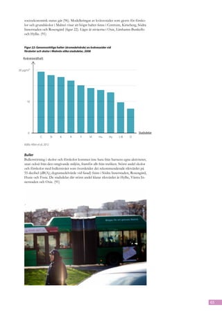 socioekonomisk status går (96). Modelleringar av kväveoxider som gjorts för försko-
    lor och grundskolor i Malmö visar att högst halter finns i Centrum, Kirseberg, Södra
    Innerstaden och Rosengård (figur 22). Lägst är nivåerna i Oxie, Limhamn-Bunkeflo
    och Hyllie. (91)


    Figur 22: Genomsnittliga halter (årsmedelvärde) av kväveoxider vid
    förskolor och skolor i Malmös olika stadsdelar, 2008

   Kväveoxidhalt


20 µg/m³




      10




       0                                                                             Stadsdelar
                   C           SI   K   R     F      VI     Hu      Hy   L-B   O

    Källa: Albin et al, 2012


    Buller
    Bullerstörning i skolor och förskolor kommer inte bara från barnens egna aktiviteter,
    utan också från den omgivande miljön, framför allt från trafiken. Störst andel skolor
    och förskolor med bullernivåer som överskrider det rekommenderade riktvärdet på
    55 decibel (dB(A); dygnsmedelvärde vid fasad) finns i Södra Innerstaden, Rosengård,
    Husie och Fosie. De stadsdelar där störst andel klarar riktvärdet är Hyllie, Västra In-
    nerstaden och Oxie. (91)




                                                                                                  65
 
