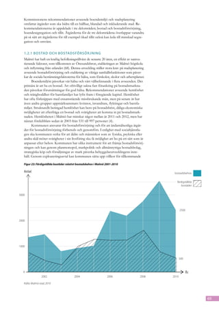 Kommissionens rekommendationer avseende boendemiljö och stadsplanering
   omfattar åtgärder som ska bidra till en hållbar, blandad och inkluderande stad. Re-
   kommendationerna är uppdelade i tre delområden; bostad och bostadsförsörjning,
   boendesegregation och tillit. Åtgärderna för de tre delområdena överlappar varandra
   på så sätt att åtgärderna för till exempel ökad tillit också kan leda till minskad segre-
   gation och omvänt.


   1.2.1	Bostad och bostadsförsörjning
   Malmö har haft en kraftig befolkningstillväxt de senaste 20 åren, en effekt av samva-
   rierande faktorer, som tillkomsten av Öresundsbron, etableringen av Malmö högskola
   och inflyttning från utlandet (68). Denna utveckling ställer stora krav på stadsplanering
   avseende bostadsförsörjning och etablering av viktiga samhällsfunktioner som påver-
   kar de sociala bestämningsfaktorerna för hälsa, som förskolor, skolor och arbetsplatser.
         Boendemiljön påverkar vår hälsa och vårt välbefinnande i flera avseenden. Det
   primära är att ha en bostad. Att ofrivilligt sakna fast förankring på bostadsmarkna-
   den påverkar förutsättningar för god hälsa. Rekommendationer avseende hemlöshet
   och trångboddhet för barnfamiljer har lyfts fram i föregående kapitel. Hemlöshet
   har ofta förknippats med ensamstående missbrukande män, men på senare år har
   även andra grupper uppmärksammats: kvinnor, invandrare, flyktingar och barnfa-
                      Här kanske man kan ha in ett litet hus eller så
   miljer. Strukturellt betingad hemlöshet kan bero på bostadsbrist, dåliga ekonomiska
   möjligheter att efterfråga en bostad och svårigheter att komma in på bostadsmark-
                               I den vita ytan i början av bilden tex
   naden. Hemlösheten i Malmö har minskat något mellan år 2011 och 2012, men har
   nästan fördubblats sedan år 2003 från 531 till 997 personer (4).
         Kommunen ansvarar för bostadsförsörjning och för att ändamålsenliga åtgär-
   der för bostadsförsörjning förbereds och genomförs. I enlighet med socialtjänstla-
   gen ska kommunen verka för att äldre och människor som av fysiska, psykiska eller
   andra skäl möter svårigheter i sin livsföring ska få möjlighet att bo på ett sätt som är
   anpassat efter behov. Kommunen har olika instrument för att främja bostadsförsörj-
   ningen och kan genom planmonopol, markpolitik och allmännyttiga bostadsbolag,
   strategiska köp och försäljningar av mark påverka bebyggelseutvecklingens inne-
   håll. Genom exploateringsavtal kan kommunen sätta upp villkor för tillkommande

   Figur 23: Färdigställda bostäder relativt bostadsbehov i Malmö 2001-2010

   Antal
                                                                                                bostadsbehov

                                                                                                  färdigställda
                                                                                                      bostäder


3000




                                                                                                      2500


2000




1000



                                                                                                      500



   0                                                                                                         År
                 2002                    2004                     2006                  2008   2010

   Källa: Malmö stad, 2010




                                                                                                                  69
 