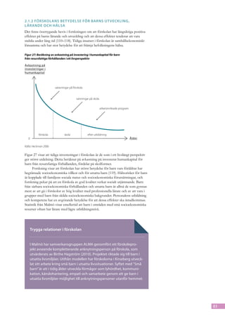 2.1.2	Förskolans bet ydelse för barns ut veckling,
lärande och hälsa
Det finns övertygande bevis i forskningen om att förskolan har långsiktiga positiva
effekter på barns lärande och utveckling och att dessa effekter tenderar att vara
stabila under lång tid (110–118). Tidiga insatser i förskolan är samhällsekonomiskt
lönsamma och har stor betydelse för att främja befolkningens hälsa.

Figur 27: Beräkning av avkastning på investering i humankapital för barn
från resursfattiga förhållanden i ett livsperspektiv

Avkastning på
investeringar i
humankapital



                      satasningar på förskola


                                       satsningar på skola


                                                             arbetsinriktade program




           förskola          skola              efter utbildning
  0                                                                                    Ålder

Källa: Heckman 2006

Figur 27 visar att tidiga investeringar i förskolan är de som i ett livslångt perspektiv
ger störst utdelning. Detta beräknat på avkastning på investerat humankapital för
barn från resursfattiga förhållanden, fördelat på skolformer.
      Forskning visar att förskolan har störst betydelse för barn vars föräldrar har
begränsade socioekonomiska villkor och för utsatta barn (119). Hälsorisker för barn
är kopplade till familjens sociala sta­ us och socioekonomiska förutsättningar, och
                                      t
forskning pekar på att en förskola av god kvalitet verkar socialt utjämnande. Barn
från sårbara socioekonomiska förhållanden och utsatta barn är alltså de som gynnas
mest av att gå i förskolor av hög kvalitet med professionella lärare och av att vara i
grupper med barn från skilda socioekonomiska bakgrunder. Personalens utbildning
och kompetens har en avgörande betydelse för att dessa effekter ska åstadkommas.
Statistik från Malmö visar emellertid att barn i områden med små socioekonomiska
resurser oftast har lärare med lägre utbildningsnivå.




    Trygga relationer i förskolan


    I Malmö har samverkansgruppen ALMA genomfört ett förskolepro-
    jekt avseende kompletterande anknytningsperson på förskola, som
    utvärderats av Birthe Hagström (2010). Projektet riktade sig till barn i
    utsatta livsmiljöer. Utifrån modellen har förskolorna i Kirseberg utveck-
    lat sitt arbete kring små barn i utsatta livssituationer. Syftet med ”Små
    barn” är att i tidig ålder utveckla förmågor som lyhördhet, kommuni-
    kation, känslohantering, empati och samarbete genom att ge barn i
    utsatta livsmiljöer möjlighet till anknytningspersoner utanför hemmet.




                                                                                               83
 