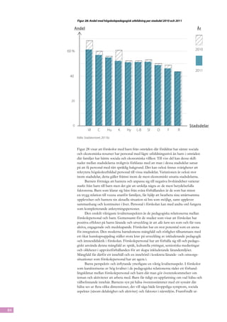 Andel med pedagogisk högskoleutbildning 2010 och 2011
                   Figur 28: Andel med högskolepedagogisk utbildning per stadsdel 2010 och 2011

                  Andel                                                                                År




           60 %                                                                                       2010




                                                                                                      2011
             40




              20




               0                                                                                  Stadsdelar
                            VI       C       Hu    K   Hy     L-B    SI      O      F       R
                   Källa: Stadskontoret, 2011b).
     Källa Stadshuset
                   Figur 28 visar att förskolor med barn från områden där föräldrar har sämre sociala
                   och ekonomiska resurser har personal med lägre utbildningsnivå än barn i områden
                   där familjer har bättre sociala och ekonomiska villkor. Till viss del kan dessa skill-
                   nader mellan stadsdelarna troligtvis förklaras med att man i dessa stadsdelar satsat
                   på att få personal med rätt språklig bakgrund. Det kan också finnas svårigheter att
                   rekrytera högskoleutbildad personal till vissa stadsdelar. Variationen är också stor
                   inom stadsdelar, detta gäller främst inom de mest ekonomiskt utsatta stadsdelarna.
                         Barnets förmåga att hantera och anpassa sig till negativa livshändelser varierar
                   starkt från barn till barn men det går att urskilja några av de mest betydelsefulla
                   faktorerna. Barn som klarar sig bäst från svåra förhållanden är de som har minst
                   en trygg relation till vuxna utanför familjen, får hjälp att bearbeta sina smärtsamma
                   upplevelser och hantera sin aktuella situation så bra som möjligt, samt upplever
                   sammanhang och kontinuitet i livet. Personal i förskolan kan med andra ord fungera
                   som kompletterande anknytningspersoner.
                         Den enskilt viktigaste kvalitetsaspekten är de pedagogiska relationerna mellan
                   förskolepersonal och barn. Gemensamt för de studier som visar att förskolan har
                   positiva effekter på barns lärande och utveckling är att alla barn ses som och får vara
                   aktiva, engagerade och medskapande. Förskolan har en stor potential som en arena
                   för integration. Den moderna barndomens mångfald och rörlighet till­ ammans med
                                                                                             s
                   ett ökat kunskapsuppdrag ställer sto­ a krav på utveckling av inkluderande pedagogik
                                                         r
                   och ämnesdidaktik i förskolan. Förskolepersonal har att förhålla sig till och pedago-
                   giskt använda denna mångfald av språk, kulturella yttringar, semiotiska medieringar
                   och olikheter i uppväxtförhållanden för att skapa inkluderande lärandemiljöer.
                   Mångfald får därför ett innehåll och en innebörd i konkreta lärande- och omsorgs-
                   situationer som förskolepersonal har att agera i.
                         Barns perspektiv och inflytande ytterligare en viktig kvalitetsaspekt. I förskolor
                   som karakteriseras av hög kvalitet i de pedagogiska relationerna råder ett förhand-
                   lingsklimat mellan förskolepersonal och barn där man gör överenskommelser om
                   teman och aktiviteter att arbeta med. Barn får tidigt en uppfattning om vad hälsa och
                   välbefinnande innebär. Barnens syn på hälsa överensstämmer med ett synsätt där
                   hälsa ses ur flera olika dimensioner, det vill säga både kroppsliga symptom, sociala
                   aspekter (såsom delaktighet och aktivitet) och faktorer i närmiljön. Framförallt ut-




84
 