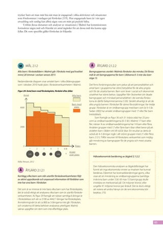 trycker barn att man mår bra när man är engagerad i olika aktiviteter och situationer
som förekommer i vardagen på förskolan (119). Hur engagerade barn är i sin egen
utveckling och vardag kan alltså sägas vara ett mått på psykisk hälsa.
      Utifrån dessa slutsatser och analyser av situationen i Malmö har kommissionen
formulerat några mål och föreslår ett antal åtgärder för att dessa mål ska kunna upp-
fyllas. De som specifikt gäller förskolan är följande:




 M        mål 2.1.2                                                       Å      åtgärd 2.1.2.2
Alla barn i förskoleåldern i Malmö går i förskola med god kvalitet       Barngruppernas storlek i Malmös förskolor ska minska. Ett första
minst 20 timmar i veckan senast 2015                                     mål är att barngrupperna för barn i åldrarna 0–3 inte ska över-
                                                                         stiga 15
Nedanstående diagram visar antalet barn i olika åldersgrupper
som i oktober 2010 hade plats i förskoleverksamheten i Malmö.            Det finns forskningsstudier som pekar på att personaltäthet och
                                                                         antal barn i grupperna har störst betydelse för de allra yngsta
Figur 29: Antal barn med förskoleplats, fördelat efter ålder             och för de utsatta barnen. Barn som lever i social och ekonomisk
       Antal                                               Alla barn     utsatthet har större behov. Uppgifter från Skolverket om ökade
                                                                         barngrupper och minskad personaltäthet i de svenska försko-
                                                                         lorna är därför bekymmersamma (120). Särskilt allvarligt är att de
                                                           Barn med      allra yngsta barnen i förskolan får sämre förutsättningar. Var tredje
  4000                                                       plats       grupp i förskolan är en småbarnsgrupp med barn som är 0–3 år.
                                                                         Sedan 2003 har antalet småbarnsgrupper med 17 eller fler barn
                                                                         tredubblats.
                                                                                Som framgår av figur 30 och 31 (nästa sida) har 25 pro-
                                                                         cent av småbarnsavdelningarna (0–3 år) i Malmö 17 barn eller
                                                                         fler, nästan ¾ av småbarnsavdelningarna har 14 barn eller flera.
  2000                                                                   Andelen grupper med 17 eller färre barn ökar vilket beror på att
                                                                         andelen barn i åldern ett till två år ökar. Ett resultat av detta är
                                                                         också att 4–5 åringar ingår i allt större grupper med 21 eller flera
                                                                         barn. (121). Tillför resurser till förskolans verksamhet som möjlig-
                                                                         gör minskning av barngrupper för de yngsta och mest utsatta
                                                                         barnen.
      0                                                        Ålder
               1       2   3       4       5      6 år
                                                         Andel
             1/3                          1/4       *    utan plats
                                                                              Hälsoekonomisk beräkning av åtgärd 2.1.2.2

Källa: Persson, 2012

                                                                              Den hälsoekonomiska analysen av åtgärdsförslaget har
  Å       åtgärd 2.1.2.1                                                      funnit att inga ekonomiska vinster av insatsen har kunnat
                                                                              beräknas. Däremot har kostnadsberäkningar gjorts, vilka
Kartlägg vilka barn som står utanför förskoleverksamheten följt               visar att en minskning av småbarnsgrupperna (samtliga
av aktivt uppsökande och anpassad information till föräldrar som              inskrivna barn under 3 år) till max 15 barn/grupp skulle
inte har sina barn i förskolan                                                innebära en merkostnad på 124 miljoner kronor, eller
                                                                              ungefär 41 miljoner kronor per årskull. Det är dock viktigt
Det som är av intresse är inte bara vilka barn som har förskoleplats,         att notera att andra hänsyn än de rent ekonomiska bör
det är också viktigt att analysera vilka barn som är utanför förskole-        beaktas. (75)
verksamheten. Av figur 29 framgår att nästan samtliga 6-åringar är
i förskoleklass och att ca 3100 av 4442 1-åringar har förskoleplats.
Anmärkningsvärt är att ca 800 av 5-åringarna inte går i förskolan,
och orsakerna till detta behöver analyseras ytterligare. Malmö
saknar uppgifter om dem som inte efterfrågar plats.




                                                                                                                                             85
 