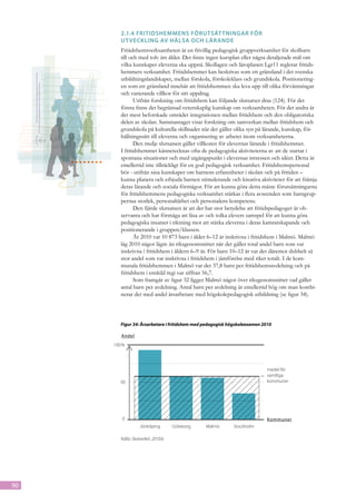 2.1.4	Fritidshemmens förutsät tningar för
        ut veckling av hälsa och lärande
        Fritidshemsverksamheten är en frivillig pedagogisk gruppverksamhet för skolbarn
        till och med tolv års ålder. Det finns ingen kursplan eller några detaljerade mål om
        vilka kunskaper eleverna ska uppnå. Skollagen och läroplanen Lgr11 reglerar fritids-
        hemmets verksamhet. Fritidshemmet kan beskrivas som ett gränsland i det sven­ ka     s
        utbildningslandskapet, mellan förskola, förskoleklass och grundskola. Positionering-
        en som ett gränsland inne­ är att fritidshemmen ska leva upp till olika förväntningar
                                     b
        och varierande villkor för sitt uppdrag.
               Utifrån forskning om fritidshem kan följande slutsatser dras (124). För det
        första finns det begränsad vetenskaplig kunskap om verksamheten. För det andra är
        det mest beforskade området integrationen mellan fritidshem och den obligatoriska
        delen av skolan. Sammantaget visar forskning om samverkan mellan fritidshem och
        grundskola på kulturella skillnader när det gäller olika syn på lärande, kunskap, för-
        hållningssätt till eleverna och organiser­ng av arbetet inom verksamheterna.
                                                  i
               Den tredje slutsatsen gäller villkoren för elevernas lärande i fritidshemmet.
        I fritidshemmet kännetecknas ofta de pedagogiska aktiviteterna av att de startar i
        spontana situationer och med utgångspunkt i elevernas intressen och idéer. Detta är
        emellertid inte tillräckligt för en god pedagogisk verksamhet. Fritidshemspersonal
        bör - utifrån sina kunskaper om barnens erfarenheter i skolan och på fritiden –
        kunna planera och erbjuda barnen stimulerande och kreativa aktiviteter för att främja
        deras lärande och sociala förmågor. För att kunna göra detta måste förutsättningarna
        för fritidshemmens pedagogiska verksamhet stärkas i flera avseenden som barngrup-
        pernas storlek, personaltäthet och personalens kompetens.
               Den fjärde slutsatsen är att det har stor betydelse att fritidspedagoger är ob-
        servanta och har förmåga att läsa av och tolka elevers samspel för att kunna göra
        pedagogiska insatser i riktning mot att stärka eleverna i deras kamratskapande och
        positionerande i gruppen/klassen.
               År 2010 var 10 873 barn i ålder 6–12 år inskrivna i fritidshem i Malmö. Malmö
        låg 2010 något lägre än riksgenomsnittet när det gäller total andel barn som var
        inskrivna i fritidshem i åldern 6–9 år. För barn 10–12 år var det däremot dubbelt så
        stor andel som var inskrivna i fritidshem i jämförelse med riket totalt. I de kom-
        munala fritidshemmen i Malmö var det 37,8 barn per fritidshemsavdelning och på
        fritidshem i enskild regi var siffran 56,7.
               Som framgår av figur 32 ligger Malmö något över riksgenomsnittet vad gäller
        antal barn per avdelning. Antal barn per avdelning är emellertid hög om man kombi-
        nerar det med andel årsarbetare med högskolepedagogisk utbildning (se figur 34).




        Figur 34: Årsarbetare i fritidshem med pedagogisk högskoleexamen 2010

        Andel
     100 %




                                                                           medel för
                                                                           samtliga
        50                                                                 kommuner




        0                                                                  Kommuner
                   Jönköping        Göteborg   Malmö       Stockholm

        Källa: Skolverket, 2010:b




90
 