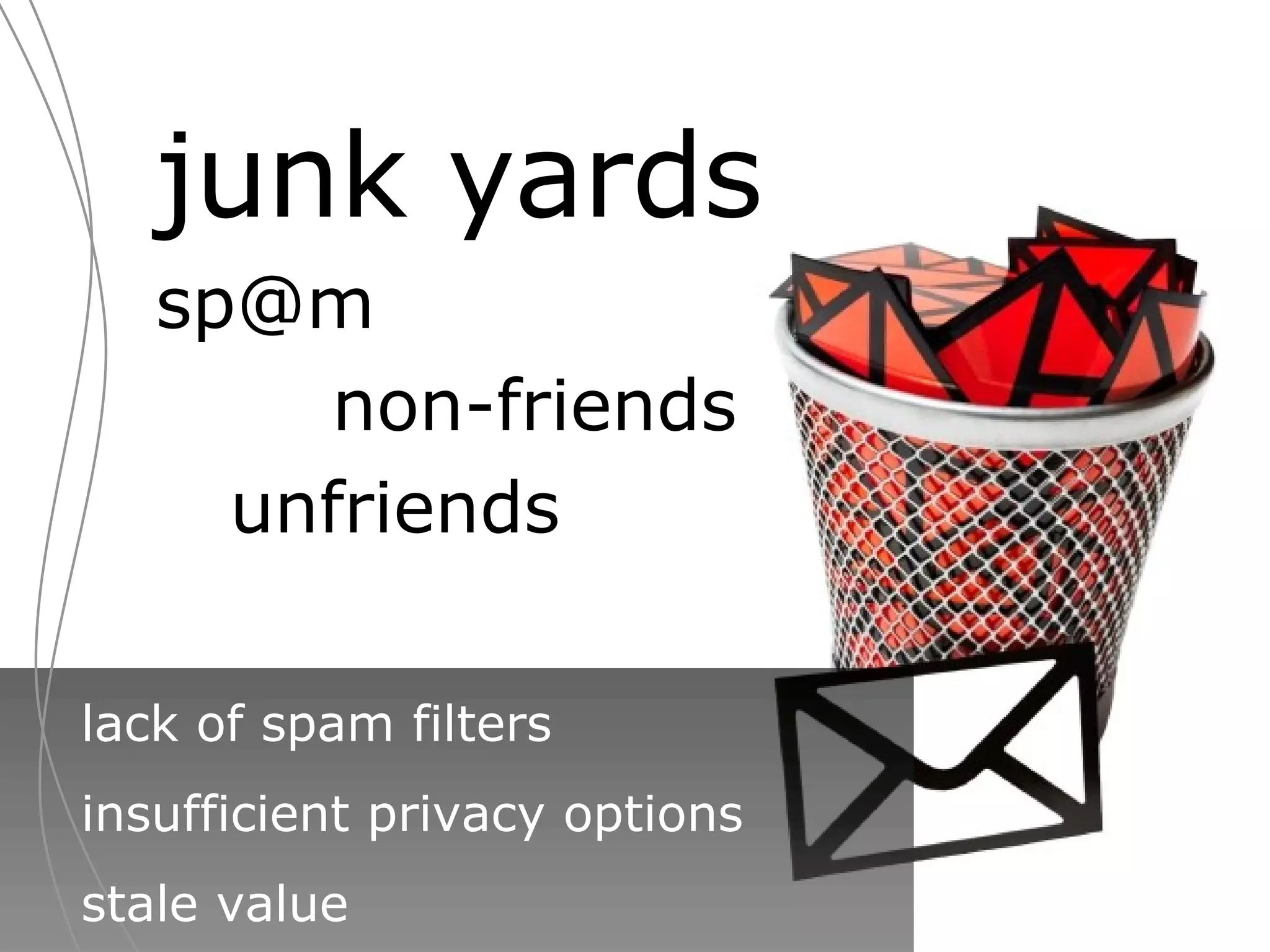 junk yards [email_address]   non-friends unfriends lack of spam filters insufficient privacy options stale value 