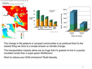 The change in life patterns in compact communities is so profound that it’s the closest thing we have to a simple answer on climate change.  The transportation impacts alone are so huge that it’s greener to live in a poorly-insulated condo than a super-green McMansion.  Want to reduce your GHG emissions? Build densely. 