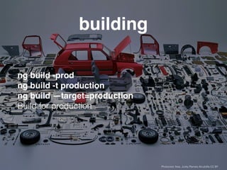 building
ng build -prod 
ng build -t production 
ng build —target=production  
Build for production
Photocred: Ikea, Junky Pamies Alcubilila CC BY
 