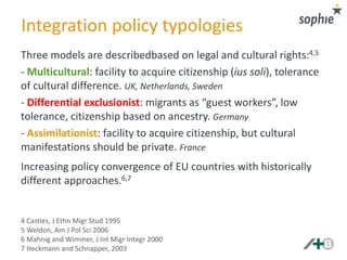 Integration policy typologies 
Three models are describedbased on legal and cultural rights:4,5 
- Multicultural: facility...
