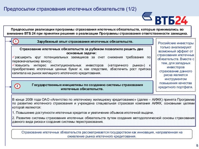 основы страхования 2009 основы страхования 2009