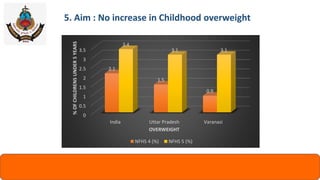 Reasons for prevalent malnutrition in India:
 Monoculture agricultural practices
 Changing food patterns
 Poverty
 Mig...
