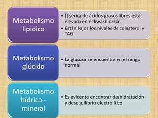 MEP  ligera y moderada