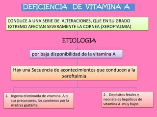 DEFICIENCIAS ESPECIFICAS DESTACABLES EN EL TERCER MUNDO