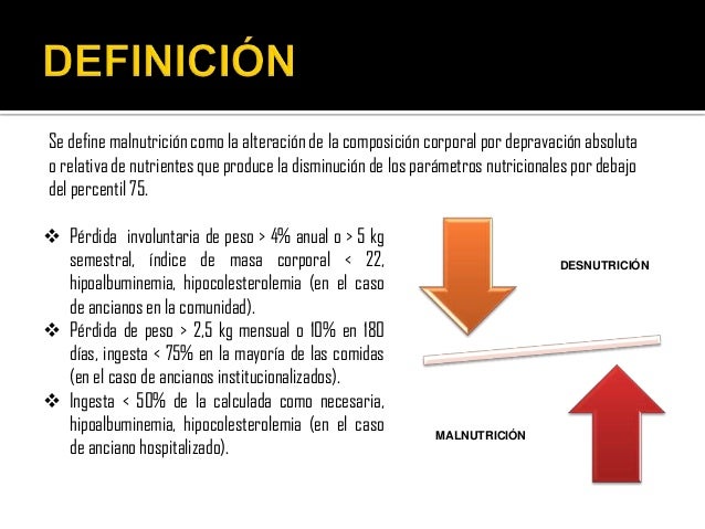 Permitir dieta proteica para bajar de peso dia por dia ello dieta proteica para bajar de peso dia por dia