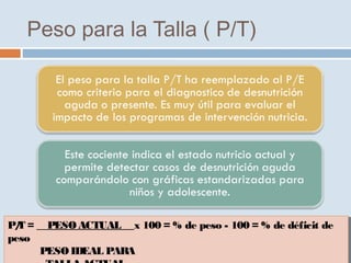 Peso para la Talla ( P/T)
P/T = __PESOACTUAL__ x 100 = % de peso - 100 = % de déficit de
peso
PESOIDEAL PARA
P/T = __PESOACTUAL__ x 100 = % de peso - 100 = % de déficit de
peso
PESOIDEAL PARA
 