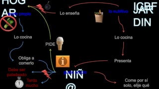 Malnutricion infantil marzo 7