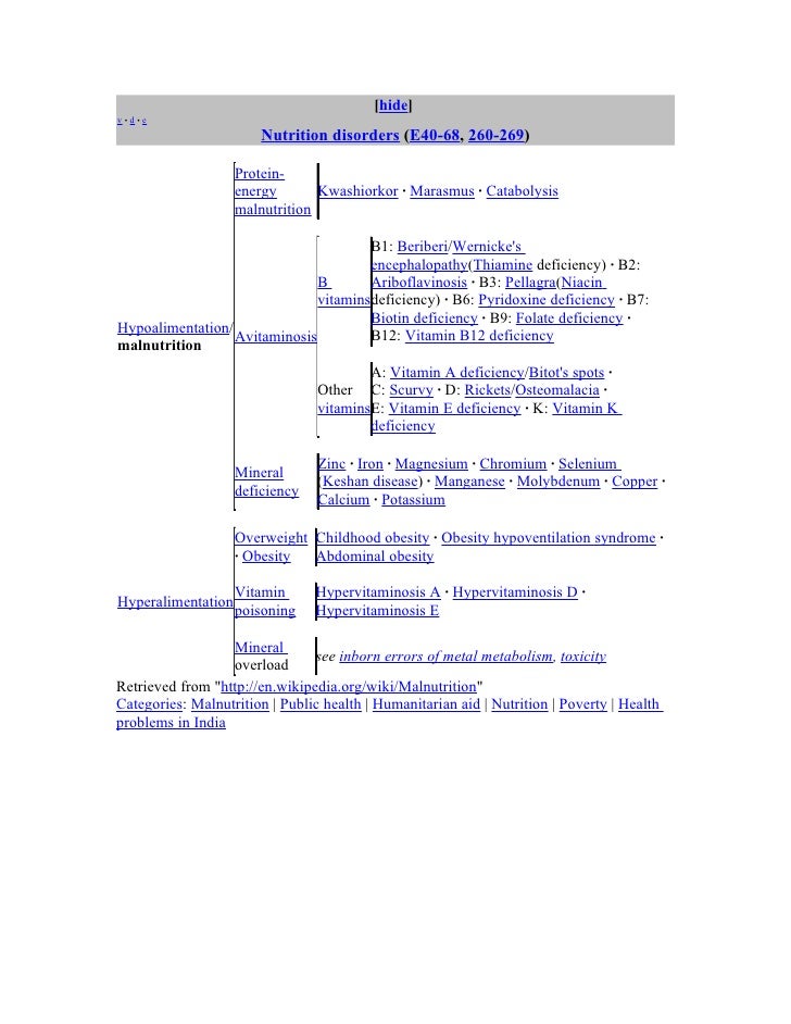 Uc Essay Topics Essay On Malnutrition College Essay Guide V Ok Essays Writers Essay About Computer also Most Essays Focus On Malnutrition Essay Essay On Malnutrition Malnutrition Essay Black Essay Social Problem